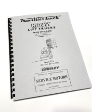Forklift Manual